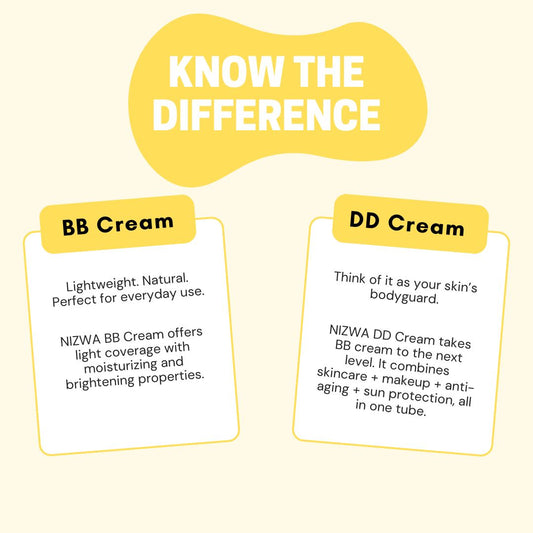 The Best BB & DD Creams for Oily, Dry, and Combination Skin Types