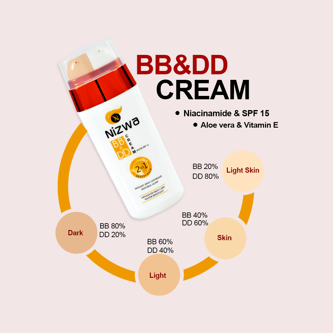 BB DD CREAM -2