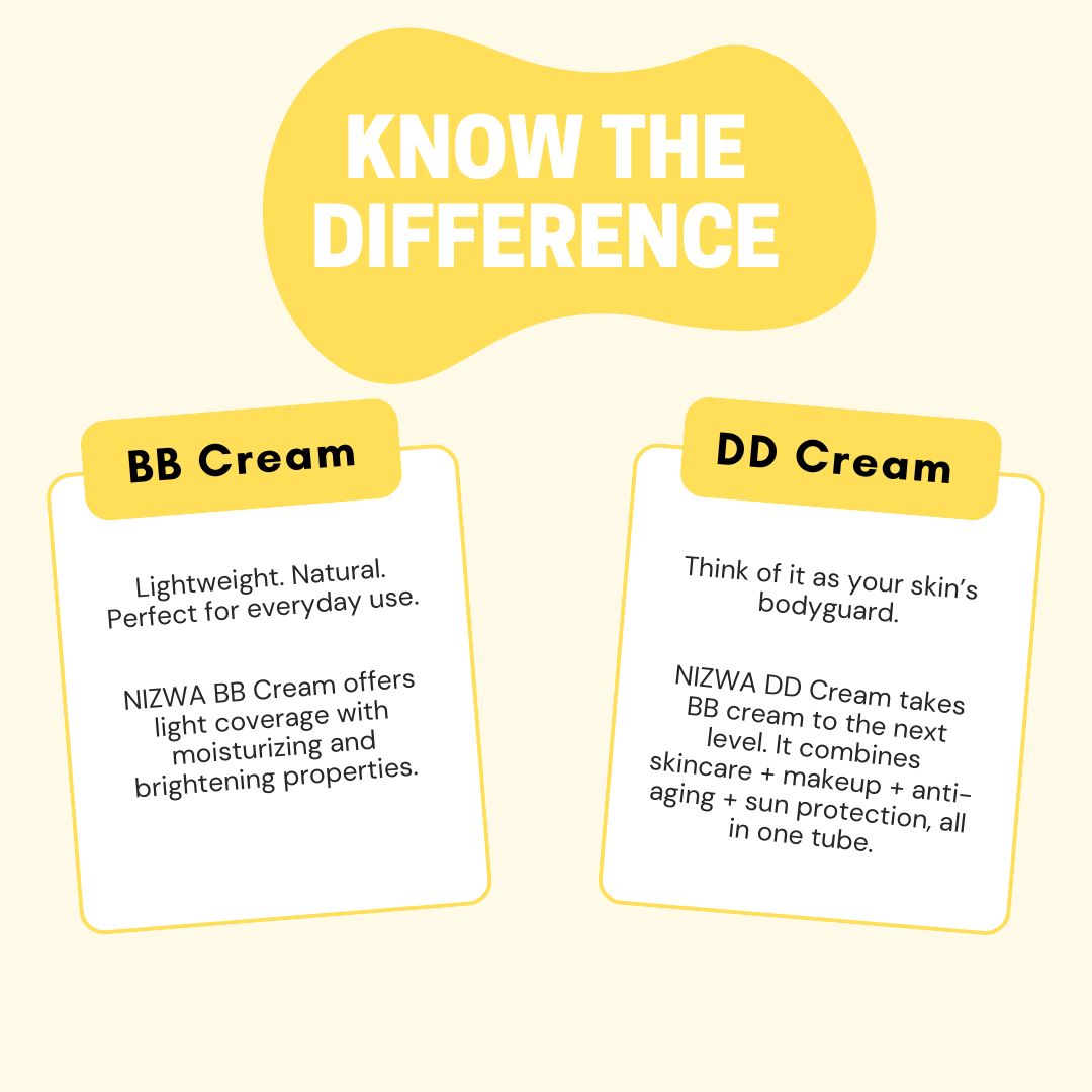 The Best BB & DD Creams for Oily, Dry, and Combination Skin Types